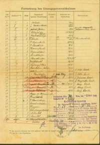 Umzugsverzeichnis vom 6. 3. 1940 © Privatarchiv Mettauer Umzugsverzeichnis vom 6. 3. 1940 © Privatarchiv Mettauer